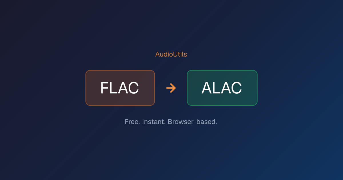 FLAC to ALAC Converter — Free, Lossless Tool | AudioUtils